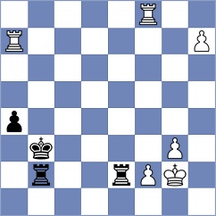 Gutierrez Olivares - Zaichenko (chess.com INT, 2023)