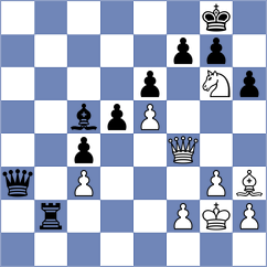 Tomaszewski - Papp (chess.com INT, 2023)