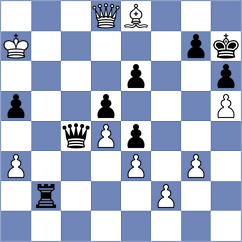 Duda - Arenas Vanegas (Chess.com INT, 2021)