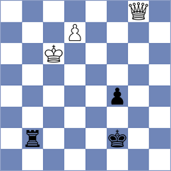 Tabuenca Mendataurigoitia - Bach Ngoc Thuy Duong (chess.com INT, 2023)