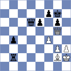 Hon - Melian (chess.com INT, 2023)