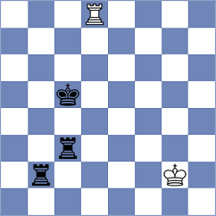 Andreikin - Martinez Reyes (Chess.com INT, 2019)