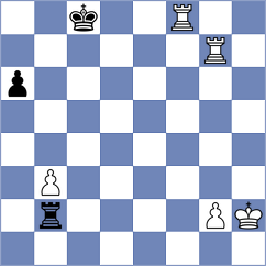 Orozbaev - Vaishali (Chess.com INT, 2020)