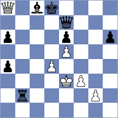 Zhevna - Sviridova (chess.com INT, 2021)
