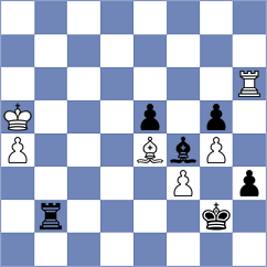 Koutsin - Kushko (chess.com INT, 2023)