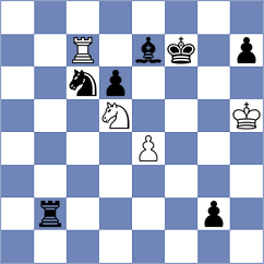 Esipenko - Ogloblin (Chess.com INT, 2020)