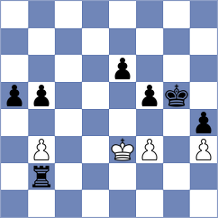 Dobrijevic - Maksimovic (chess.com INT, 2023)