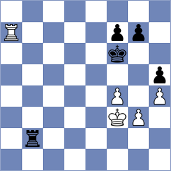 Rusan - Popadic (Chess.com INT, 2021)