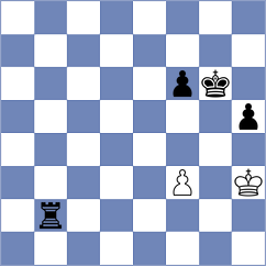 Nosacheva - Kovalevsky (chess.com INT, 2023)