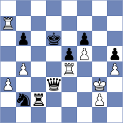 Isha - Zia (Chess.com INT, 2020)