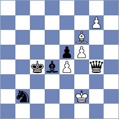 Nilsen - Blokhin (chess.com INT, 2023)