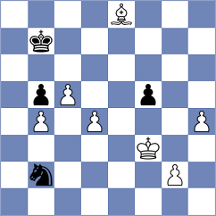 Weetik - Aalto (chess.com INT, 2023)