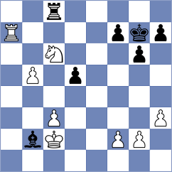 Samunenkov - Myshakov (chess.com INT, 2022)