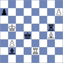 Dyachuk - Ventura Bolet (chess.com INT, 2023)