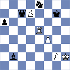 Harshavardhan - Babazada (chess.com INT, 2022)