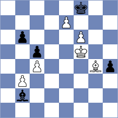 Praggnanandhaa - Gahan (Chess.com INT, 2021)