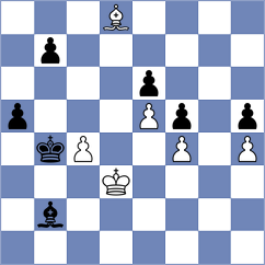Kiseleva - Jakubowska (chess.com INT, 2022)