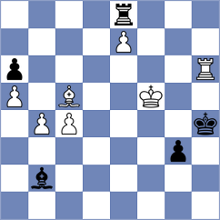 Ter Sahakyan - Remizov (Chess.com INT, 2020)