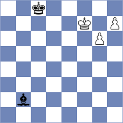 Godzwon - Piesik (chess.com INT, 2022)