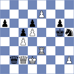 Michel Coto - Lopez del Alamo (chess.com INT, 2021)