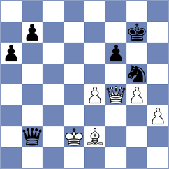 Paichadze - Ibrahimli (Chess.com INT, 2021)