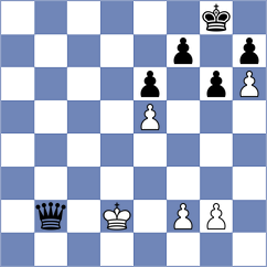 Osiecki - Zampronha (chess.com INT, 2023)