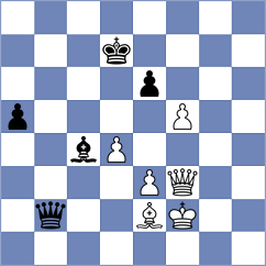Oganian - Bryakin (Chess.com INT, 2017)
