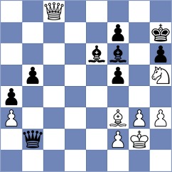 Garagulya - Madaminov (chess.com INT, 2022)