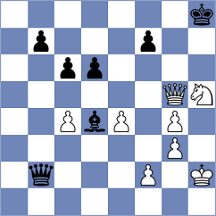 Kosovac - Sahovic (Belgrade, 2003)