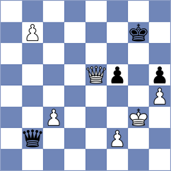 Rodriguez - Thomas (chess.com INT, 2023)