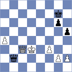 Neagu - Janaszak (chess.com INT, 2023)