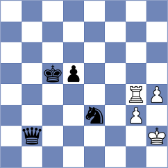Stefanov - Khumalo (chess.com INT, 2022)