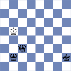 Simonovic - Sieciechowicz (Chess.com INT, 2020)
