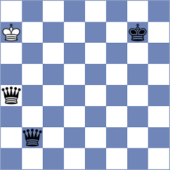 Hajiyev - Dehtiarov (chess.com INT, 2023)