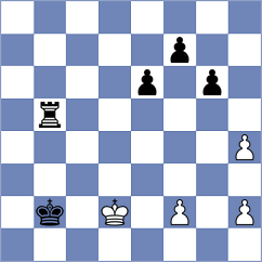 Lauridsen - Diaz Perez (Chess.com INT, 2021)