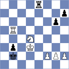 Molaei - Corrales Jimenez (Chess.com INT, 2019)