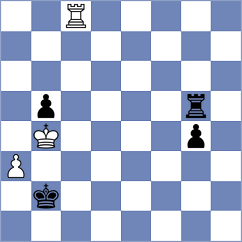 Mirzoev - Gusarov (Chess.com INT, 2021)