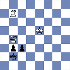 Gahan - Obolenskikh (Chess.com INT, 2020)