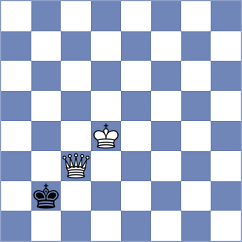 Popov - Aung (Chess.com INT, 2020)