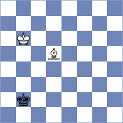 Zong - Tomilova (Chess.com INT, 2020)