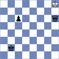 Garcia Correa - Vlassov (chess.com INT, 2024)