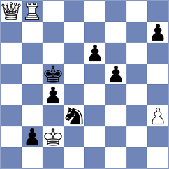 Rosenberg - Samarth (chess.com INT, 2022)