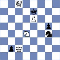 Khademalsharieh - Rusan (Chess.com INT, 2021)