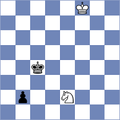Czernek - Mazurkiewicz (chess.com INT, 2022)