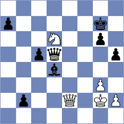 Ahmad - Van Foreest (Chess.com INT, 2020)