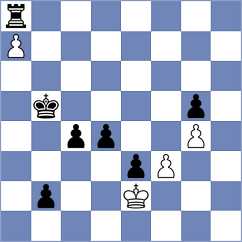 Rian - Grachev (Chess.com INT, 2020)