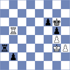 Harshavardhan - Tomiello (chess.com INT, 2021)