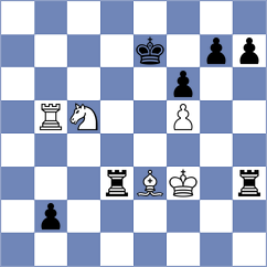 Goldin - Martin Carmona (chess.com INT, 2022)