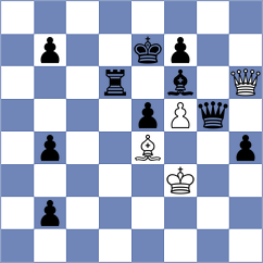 Girish - Martinez Reyes (Chess.com INT, 2020)
