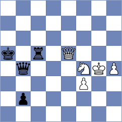 Solon - Shimanov (chess.com INT, 2022)
